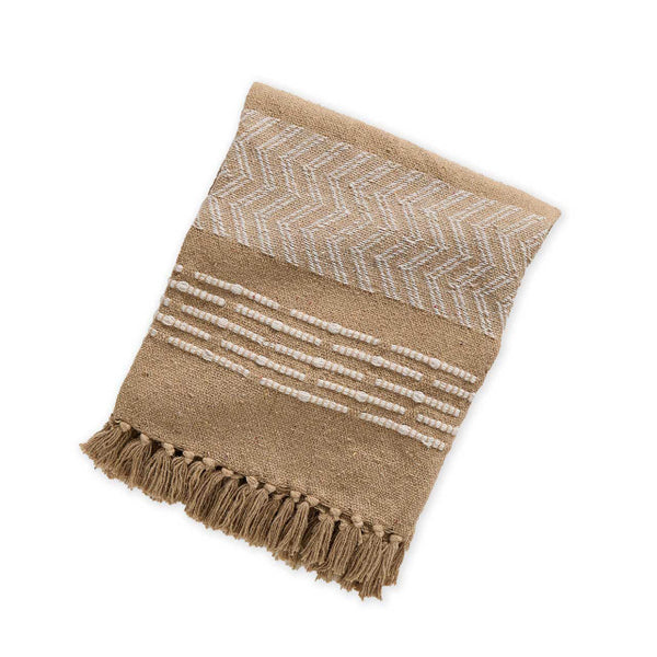 CAMEL BURL RETHREAD THROW INDIA